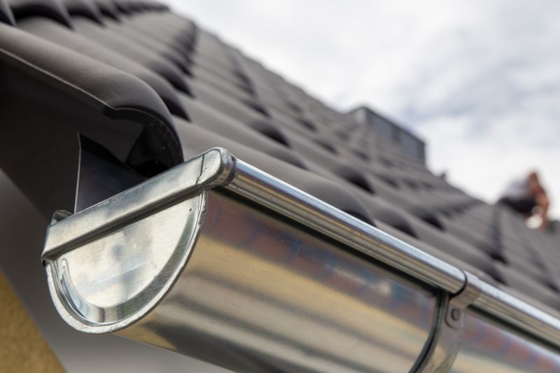 Gutter Cap Installation